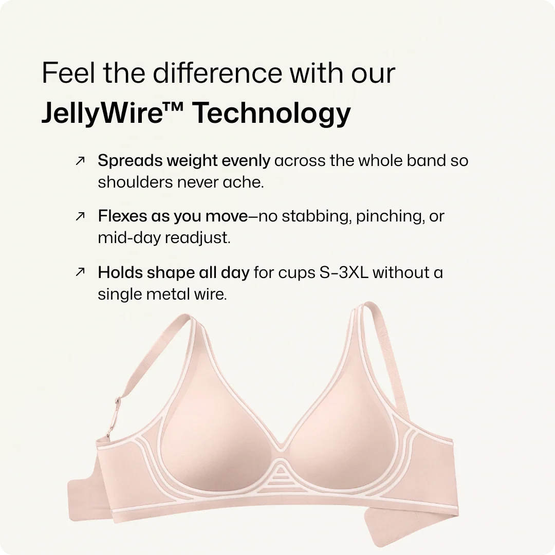 Wireless Everyday T-Shirt Bra with Adjustable Straps