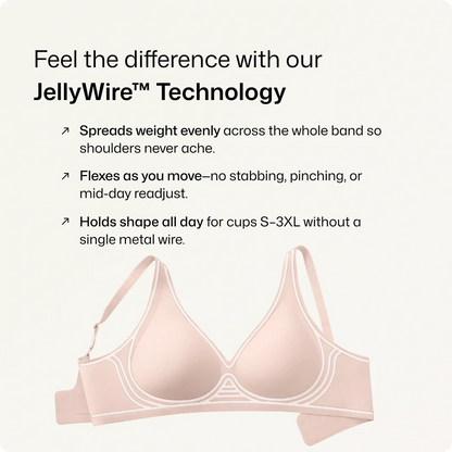 Wireless Everyday T-Shirt Bra with Adjustable Straps