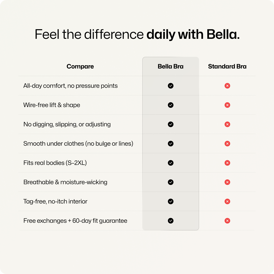 Wireless Front-Adjustable JellyWire™ Push Up Bra