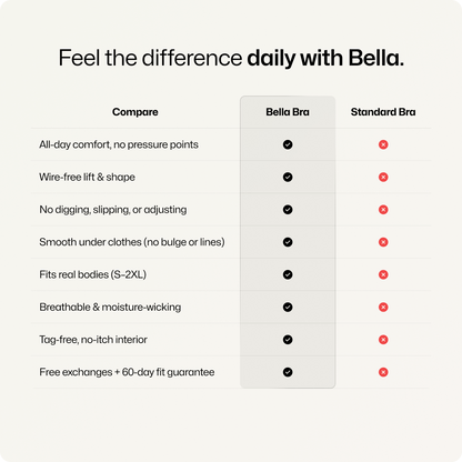 Wireless Front-Adjustable JellyWire™ Push Up Bra