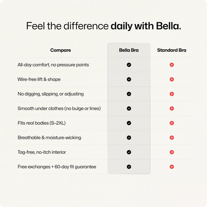 Wireless JellyWire™ Underband Support Bra